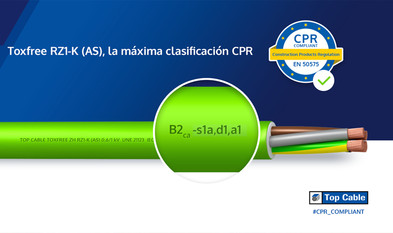 regulació CPR