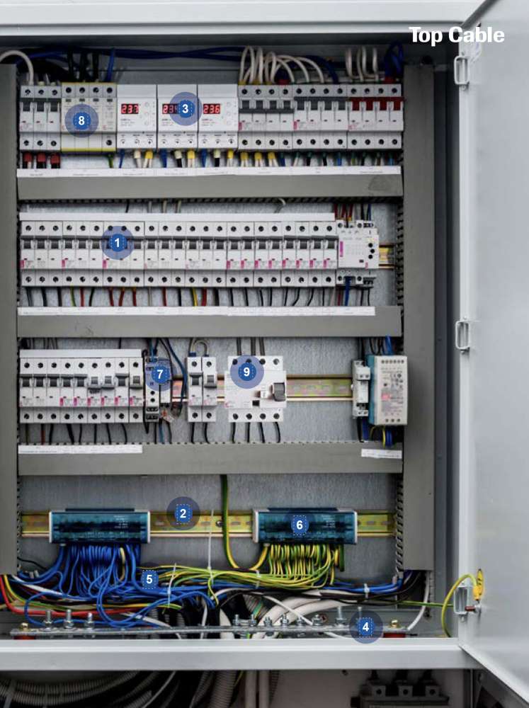 Cuadro eléctrico