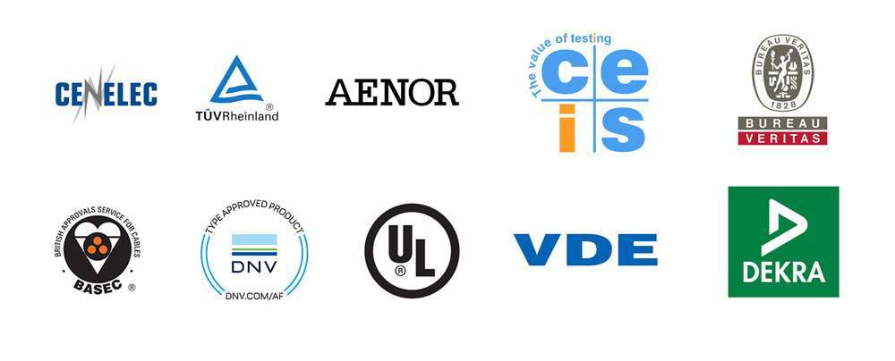 Organismes certificadors