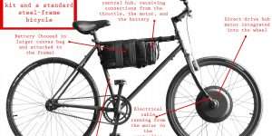 electric bike diagram